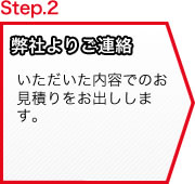 弊社よりご連絡 いただいた内容でのお見積りをお出しします。